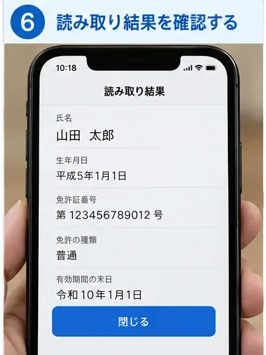 読み取った氏名、生年月日、免許の種類、有効期限などをスマートフォンで確認する操作イメージ