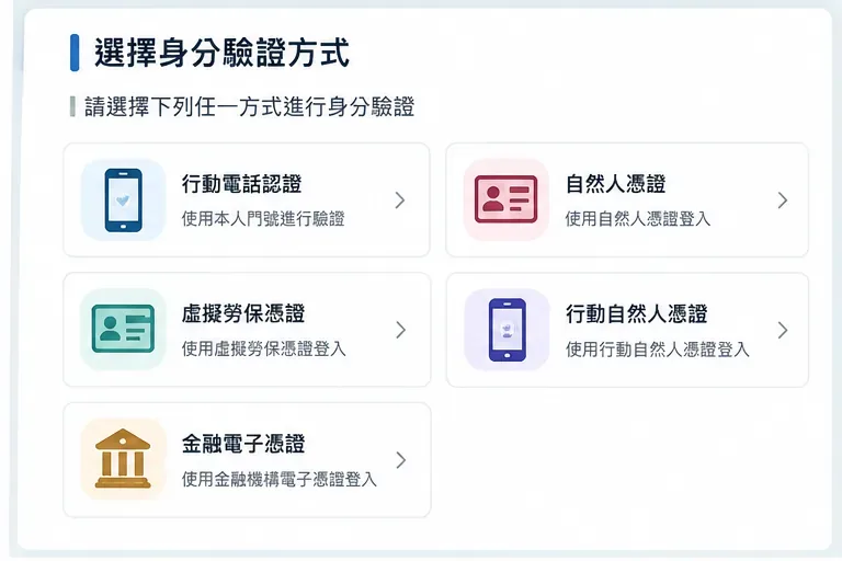 勞保年資怎麼查？2026 官方查詢方式、線上操作與年資核對一次看懂
