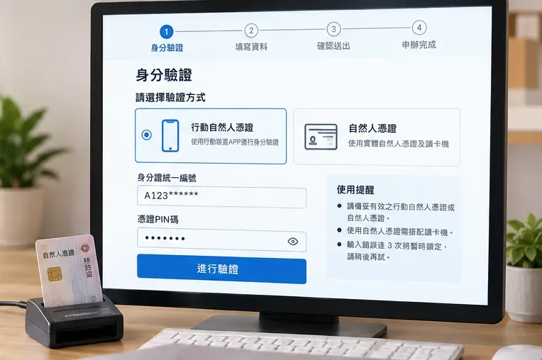 電腦畫面顯示行動自然人憑證與自然人憑證兩種身分驗證方式，桌面旁有讀卡機