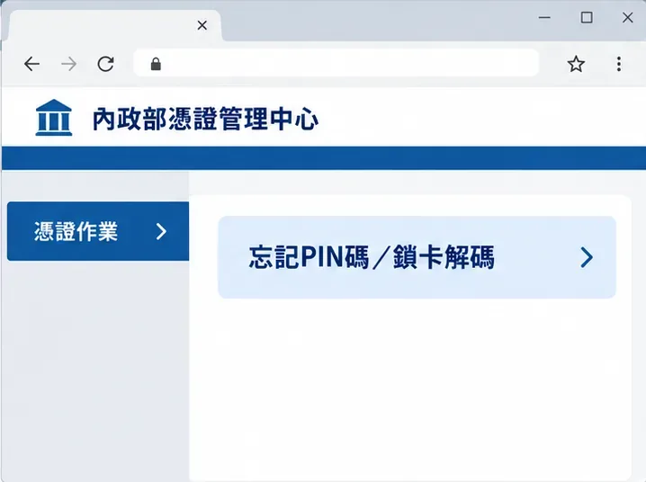 自然人憑證密碼鎖住怎麼辦？線上解鎖、忘記用戶代碼與臨櫃處理