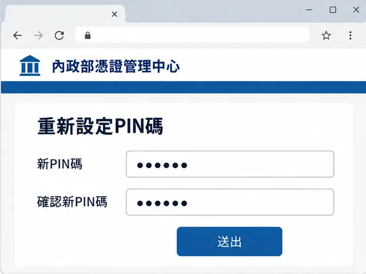 重新設定PIN碼的示意表單，兩個密碼欄位以圓點遮蔽，底部有送出按鈕