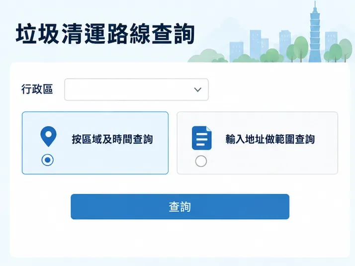官方路線查詢的行政區選單，以及按區域和時間或輸入地址範圍兩種查詢選項
