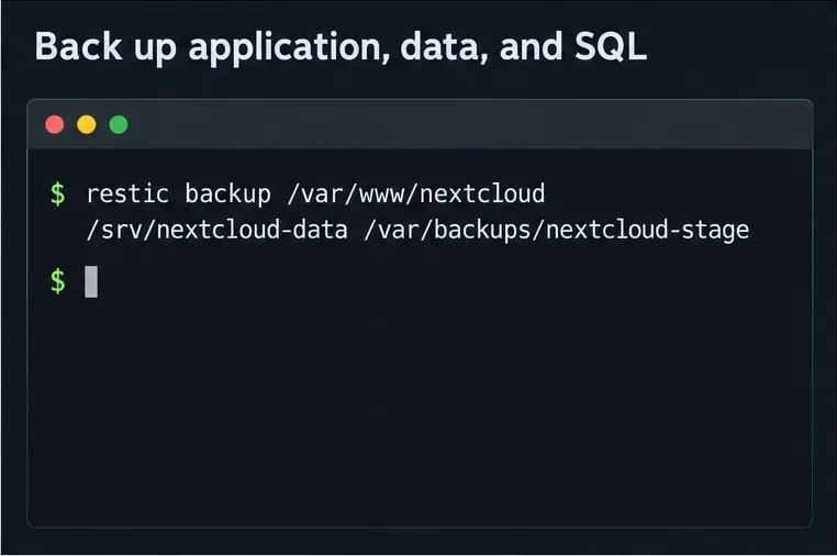 Een terminalillustratie laat zien hoe Restic een back-up maakt van de Nextcloud-applicatiemap, een aparte gegevensmap en een stagingmap voor de SQL-dump.