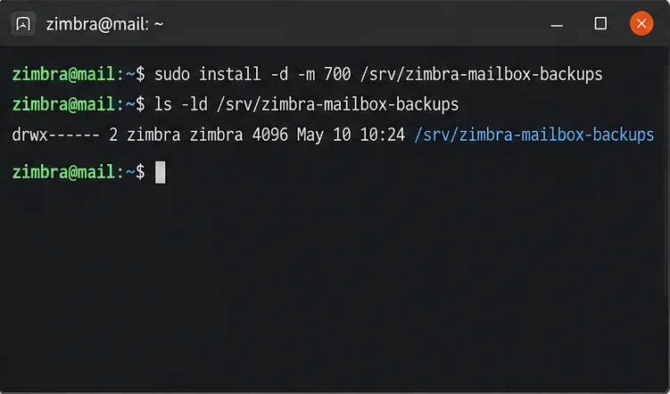 Terminale che mostra una directory di backup di una casella di posta privata e l'elenco dei permessi Unix.