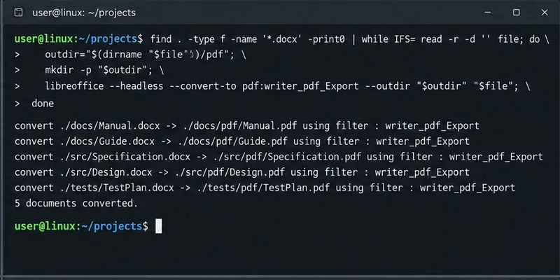 Le terminal Linux affiche une boucle basée sur la recherche, envoyant des documents de dossiers imbriqués vers des dossiers de sortie PDF correspondants.