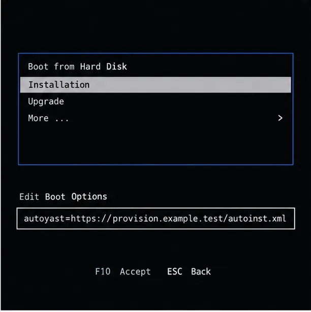 Illustrative SLES installer boot options showing an autoyast HTTPS profile URL