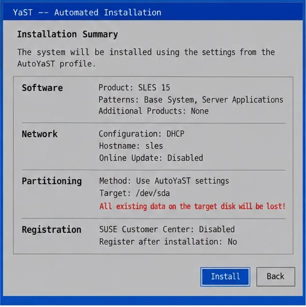 Build a Reusable AutoYaST Profile for SLES 15 Installs