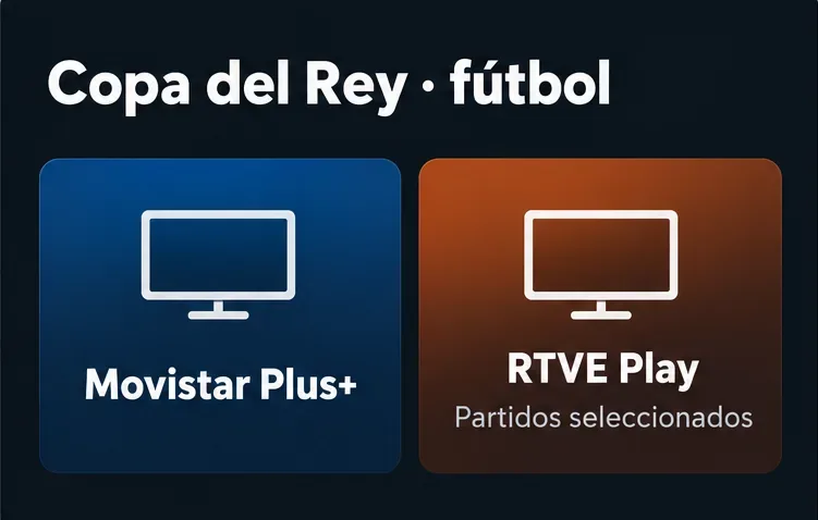 Dos tarjetas de proveedores, Movistar Plus+ y RTVE Play, con una nota de partidos seleccionados bajo RTVE Play.