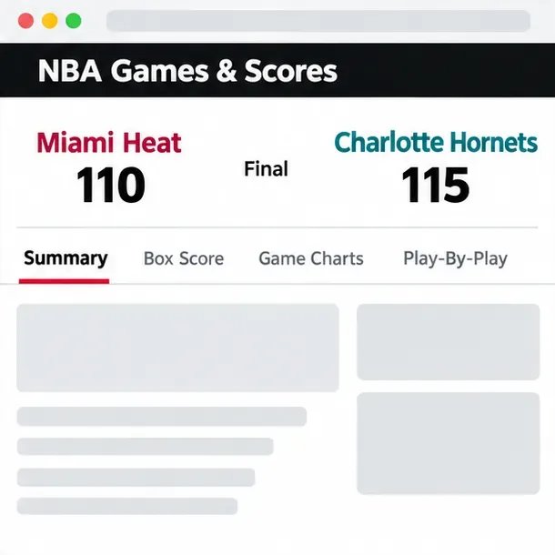 Heat vs. Hornets: How to Check Live Scores and Player Stats