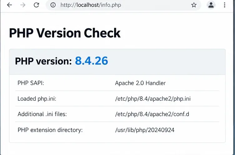 Browser displaying a sample PHP version readout and related configuration fields