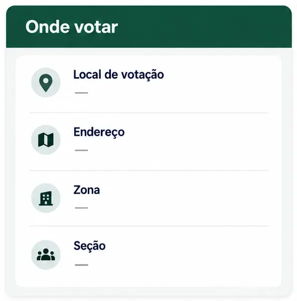 Onde votar: como consultar seu local e sua seção eleitoral