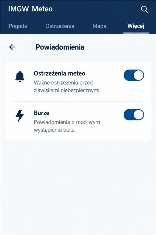 Schematyczny ekran ustawień IMGW Meteo z włącznikami ostrzeżeń meteorologicznych i alertów burzowych