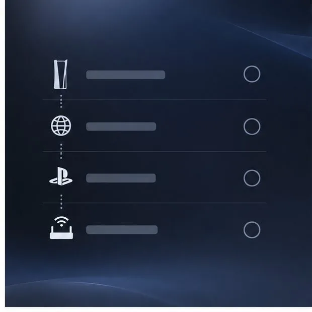 インターネット接続とPlayStationサインインの結果を見比べる画面イメージ