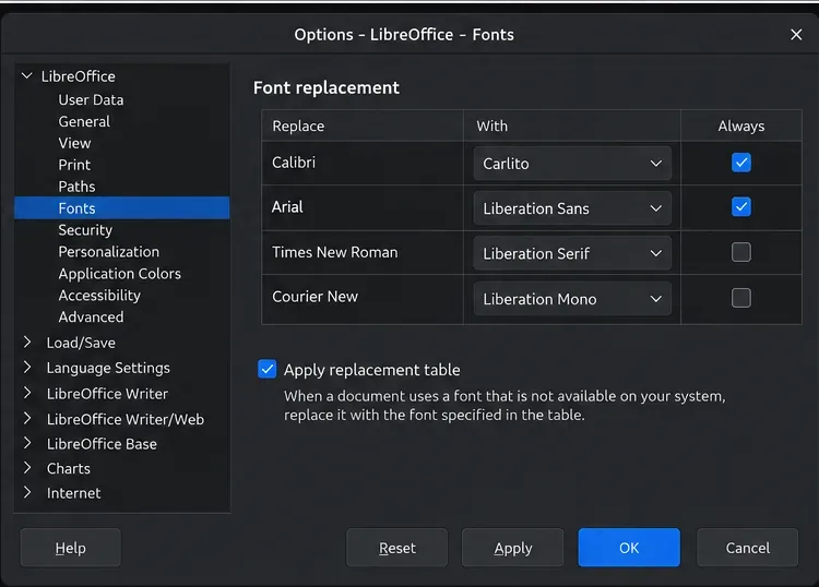 LibreOffice Fonts options mapping Calibri to Carlito and Arial to Liberation Sans