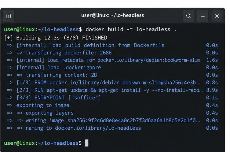 PDF変換のためにLibreOfficeをDocker上でヘッドレスモードで実行する