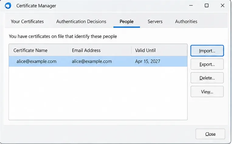 Gestionnaire de certificats Thunderbird, onglet Personnes, bouton Importer visible