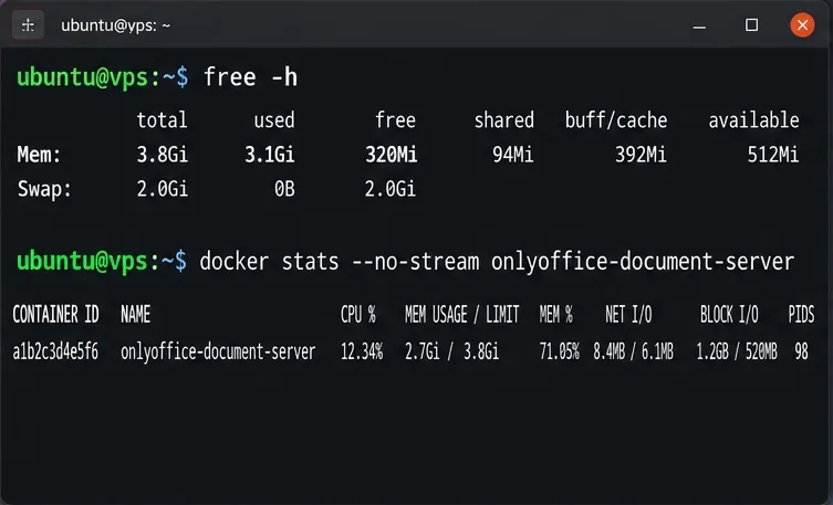 Ubuntu 終端範例,顯示 ONLYOFFICE 容器的可用記憶體 (-h) 和 Docker 統計資訊