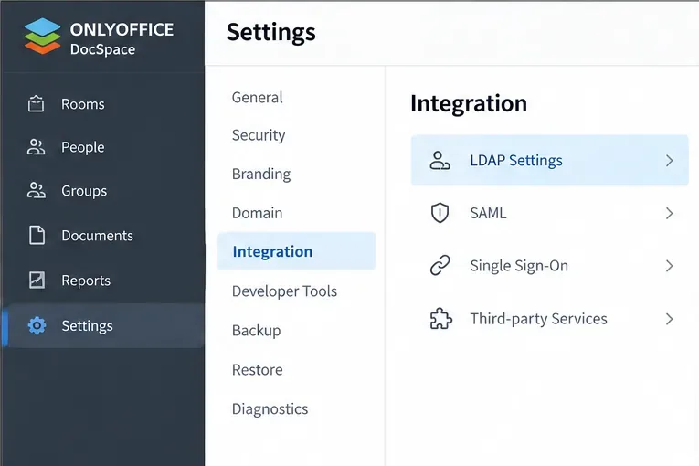 ONLYOFFICE DocSpace 설정 탐색에서 통합이 선택되고 LDAP 설정이 강조 표시됩니다.