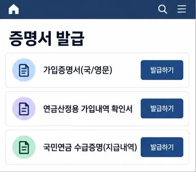 증명서 발급 예시 화면에 가입증명서, 연금산정용 가입내역 확인서, 국민연금 수급증명 항목과 발급하기 버튼이 보입니다.