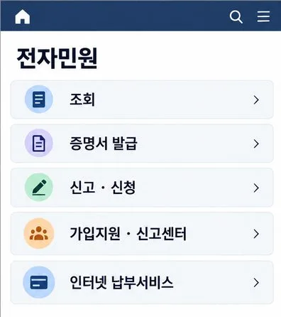 전자민원 예시 화면에 조회, 증명서 발급, 신고·신청, 가입지원·신고센터, 인터넷 납부서비스 항목이 세로로 보입니다.