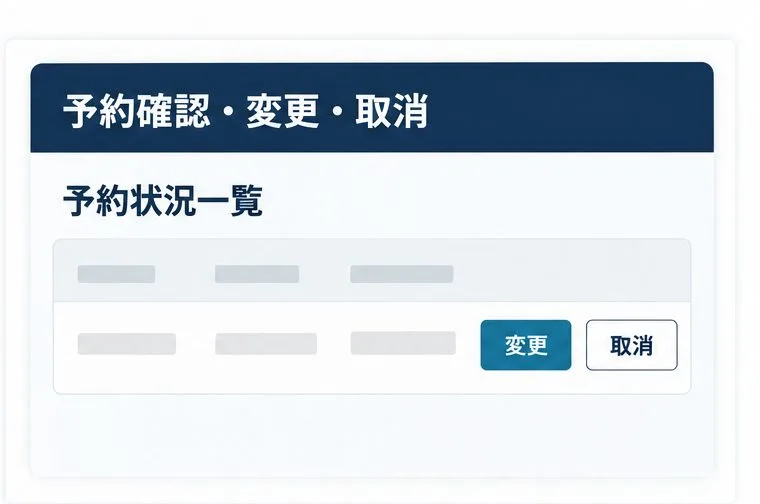 予約確認・変更・取消と予約状況一覧、変更と取消の操作を示す画面イメージ