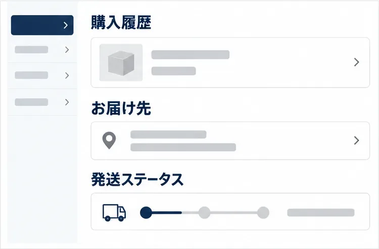 購入履歴、お届け先、配送状況の項目を並べたマイページ風の画面イメージ