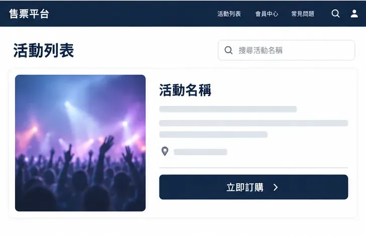 活動列表中的場次卡片與立即訂購按鈕